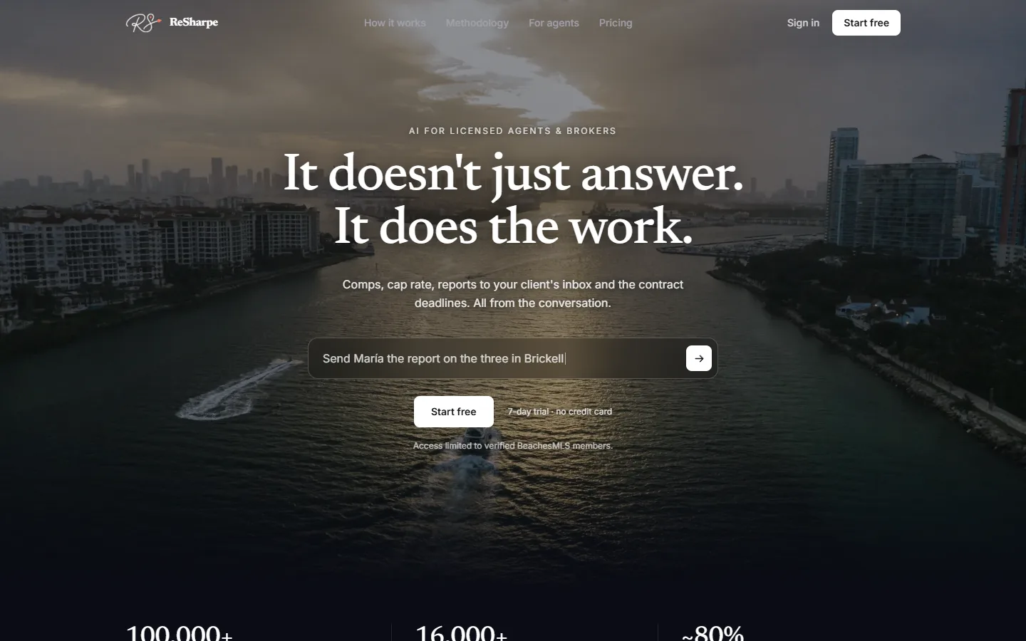 ReSharpe platform home page